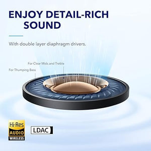 Soundcore Life A2 NC