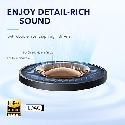 Soundcore Life A2 NC