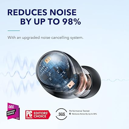 Soundcore Life A2 NC